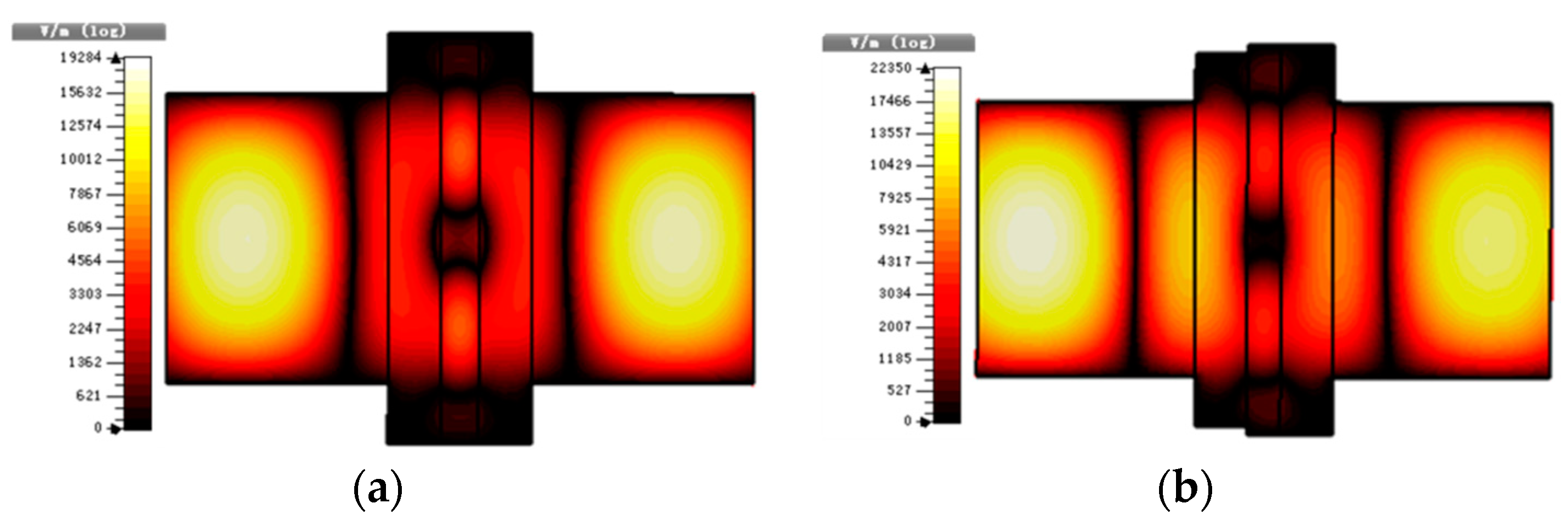 Electronics Free FullText Investigation on Symmetric and