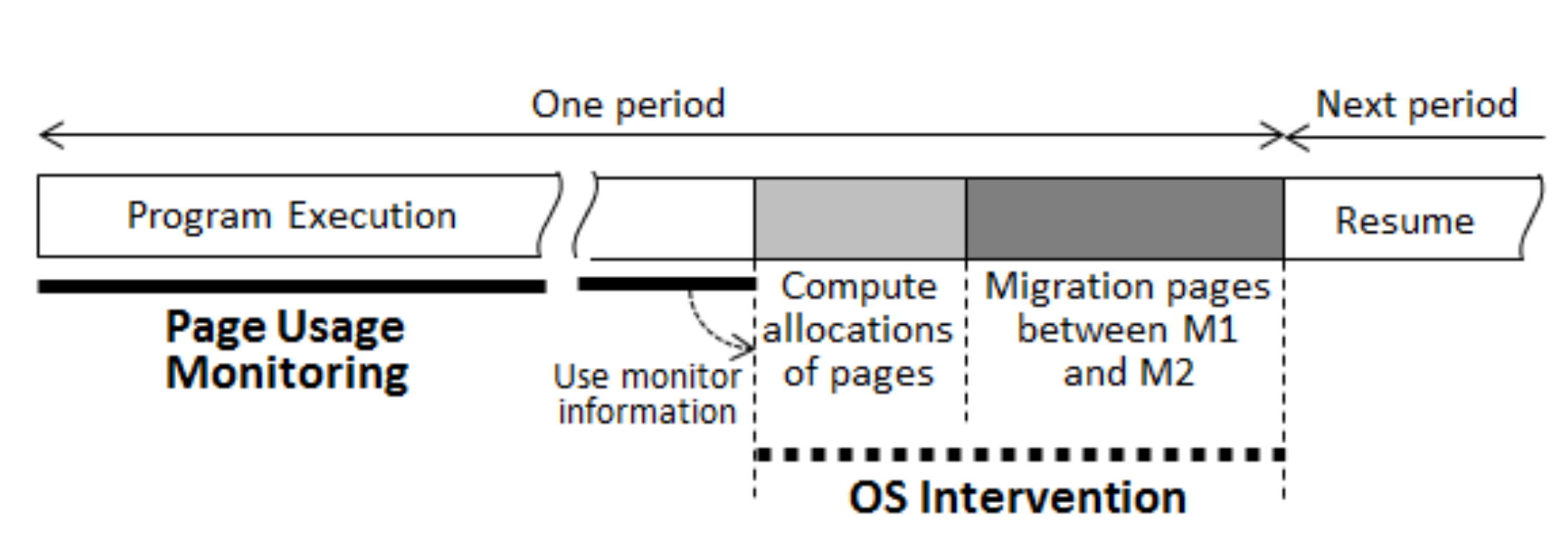 Electronics 09 02061 g002