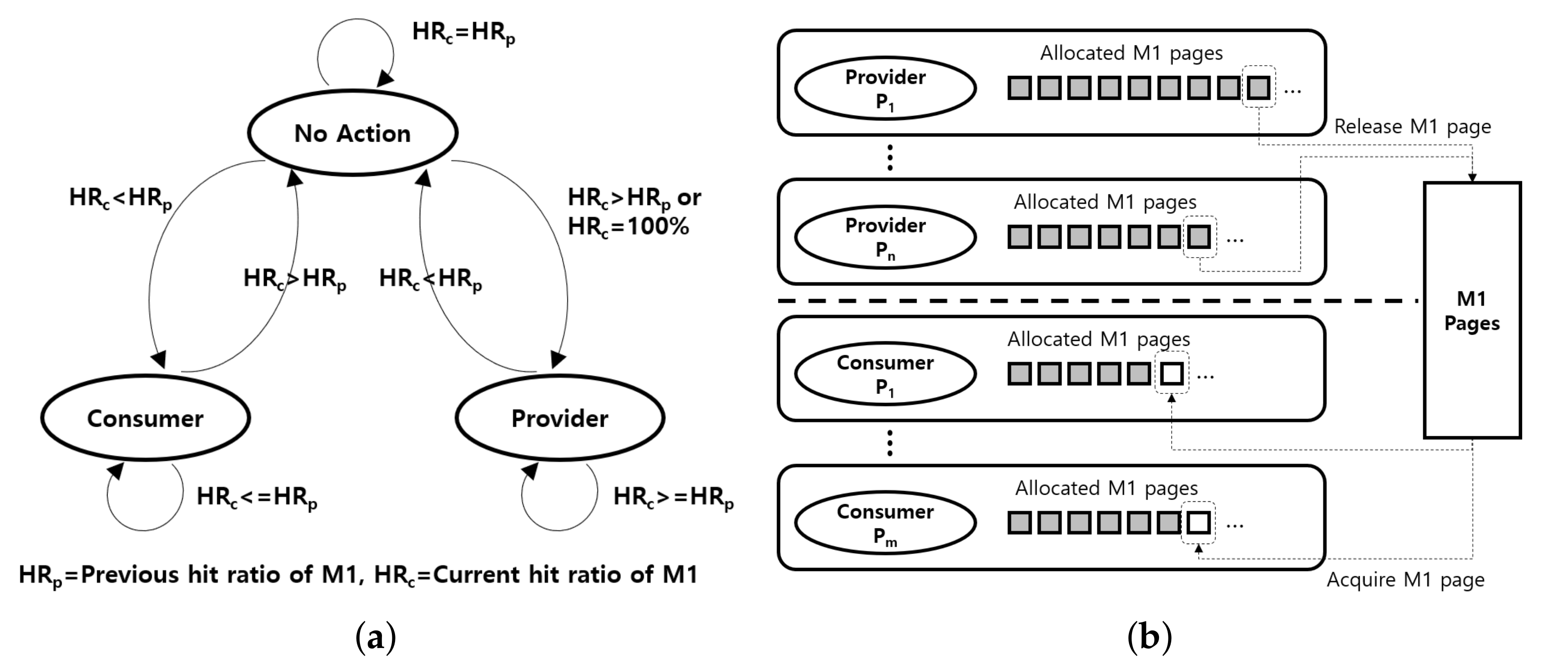 Electronics 09 02061 g007