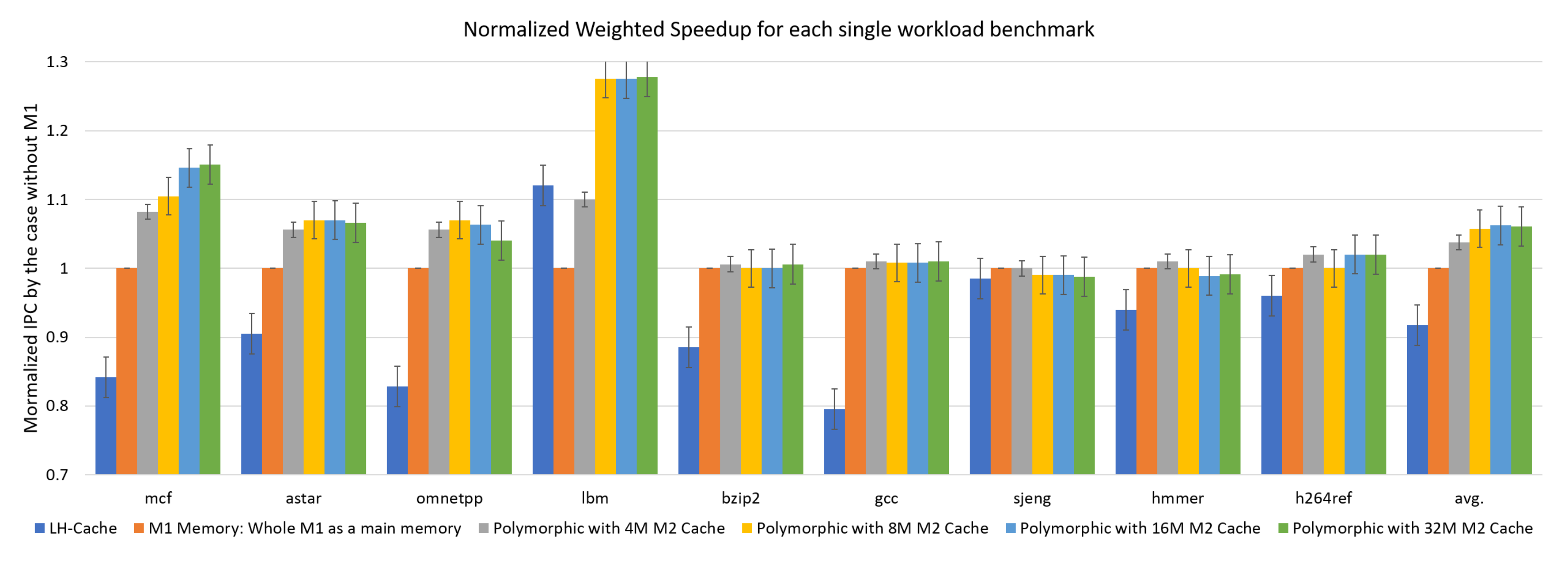 Electronics 09 02061 g012