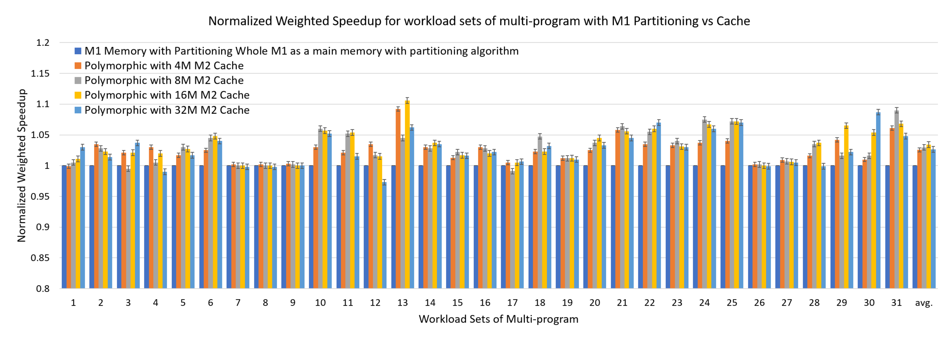 Electronics 09 02061 g013