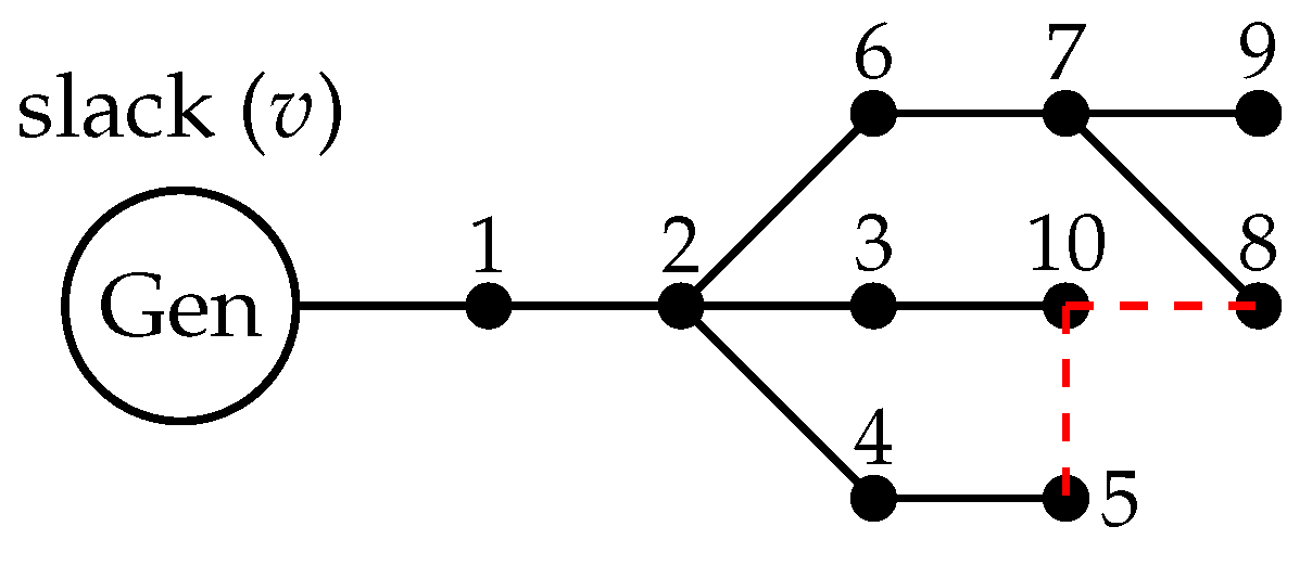 Electronics 09 02062 g002