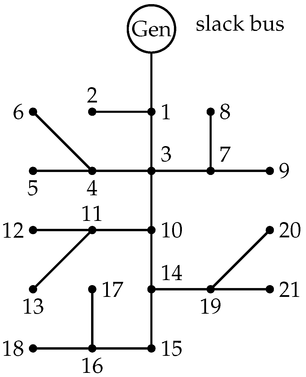 Electronics 09 02062 g003
