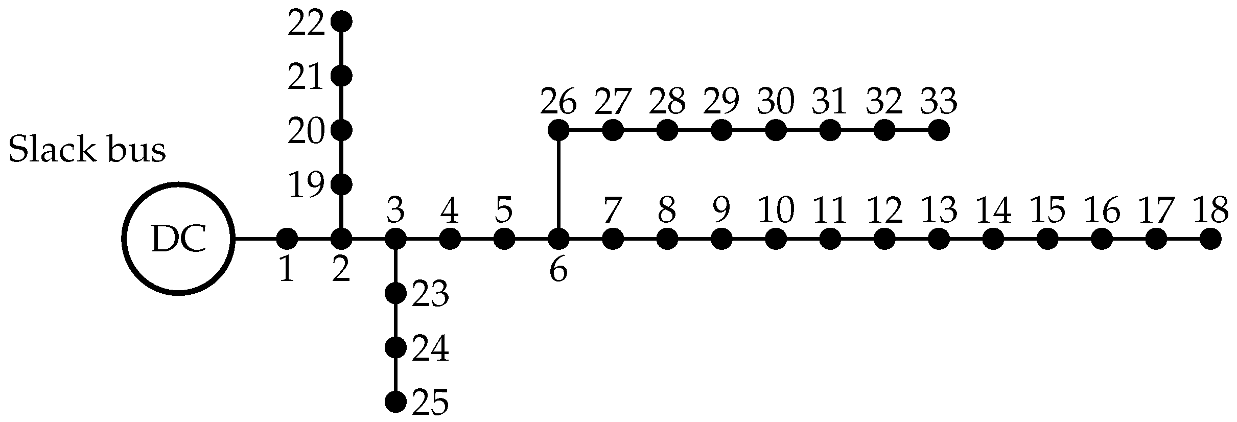 Electronics 09 02062 g004