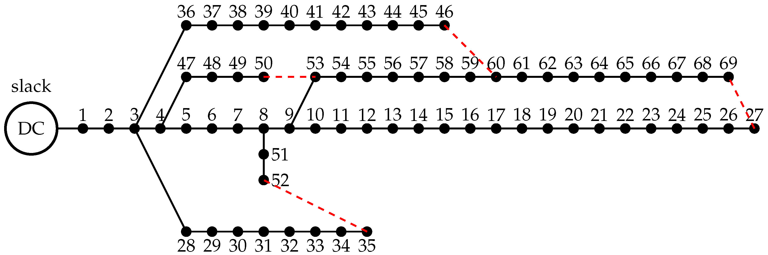 Electronics 09 02062 g005