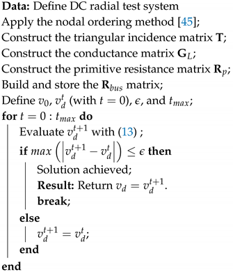 Electronics 09 02062 i002