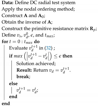 Electronics 09 02062 i003