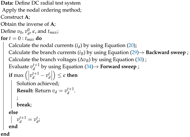 Electronics 09 02062 i004