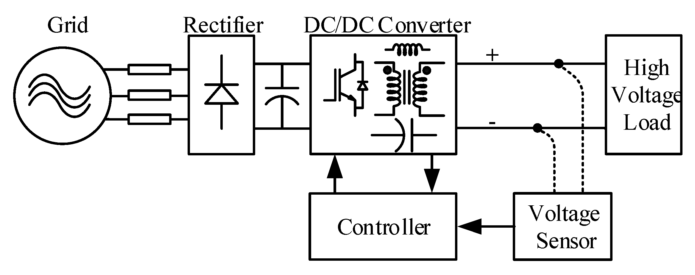 Electronics 09 02066 g001 Electronics 09 02066 g001