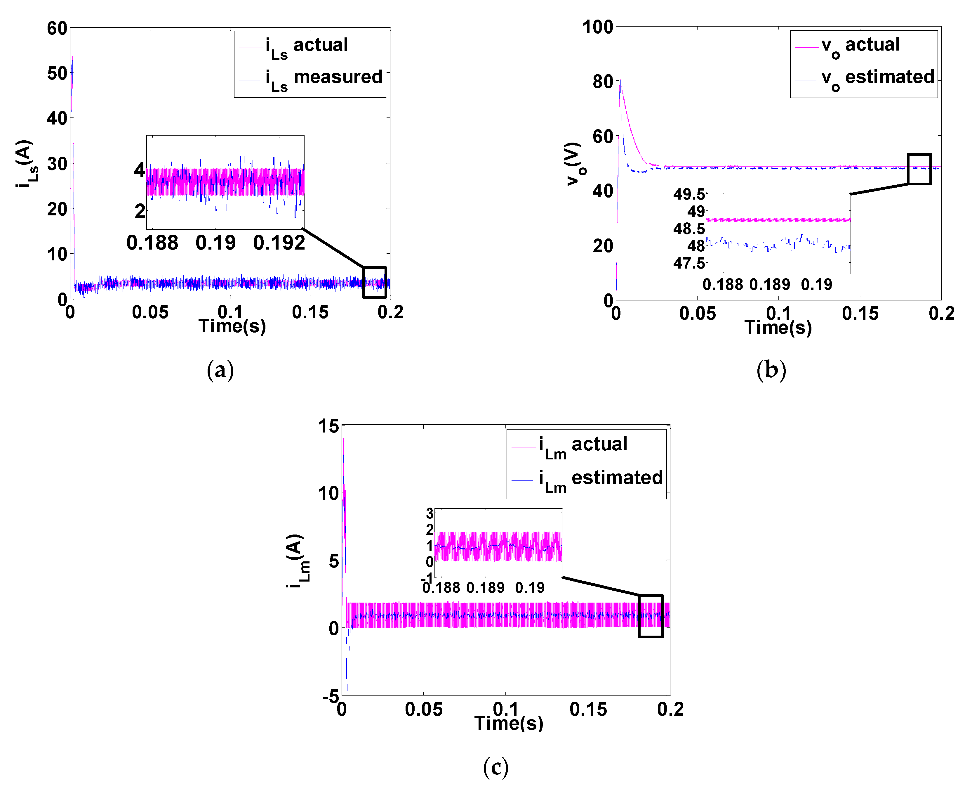 Electronics 09 02066 g009 Electronics 09 02066 g009