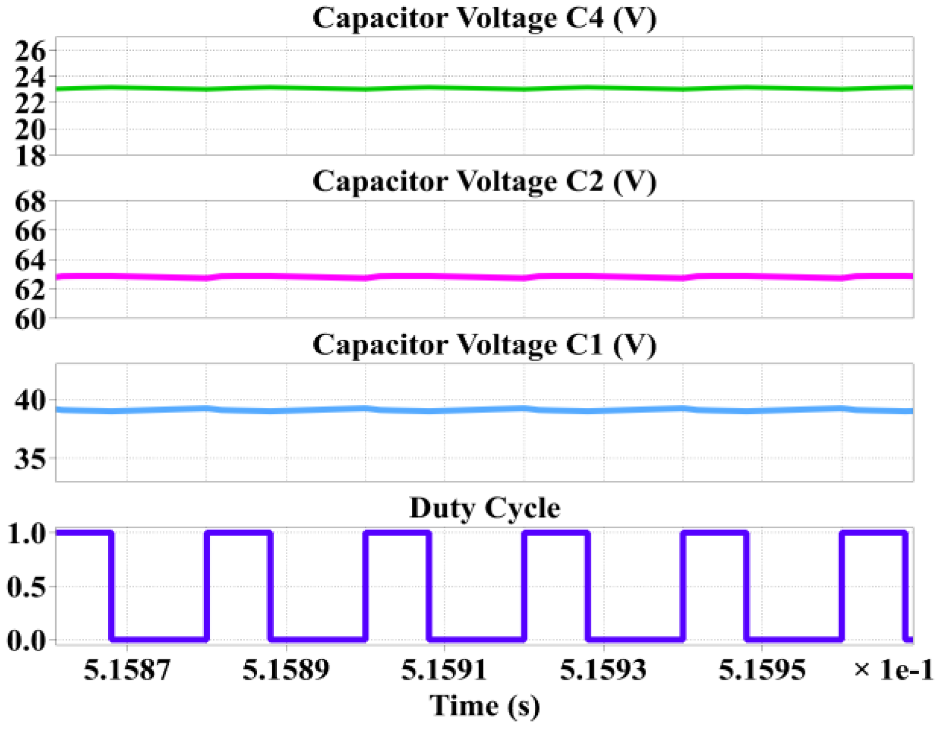 Electronics 09 02067 g010 Electronics 09 02067 g010