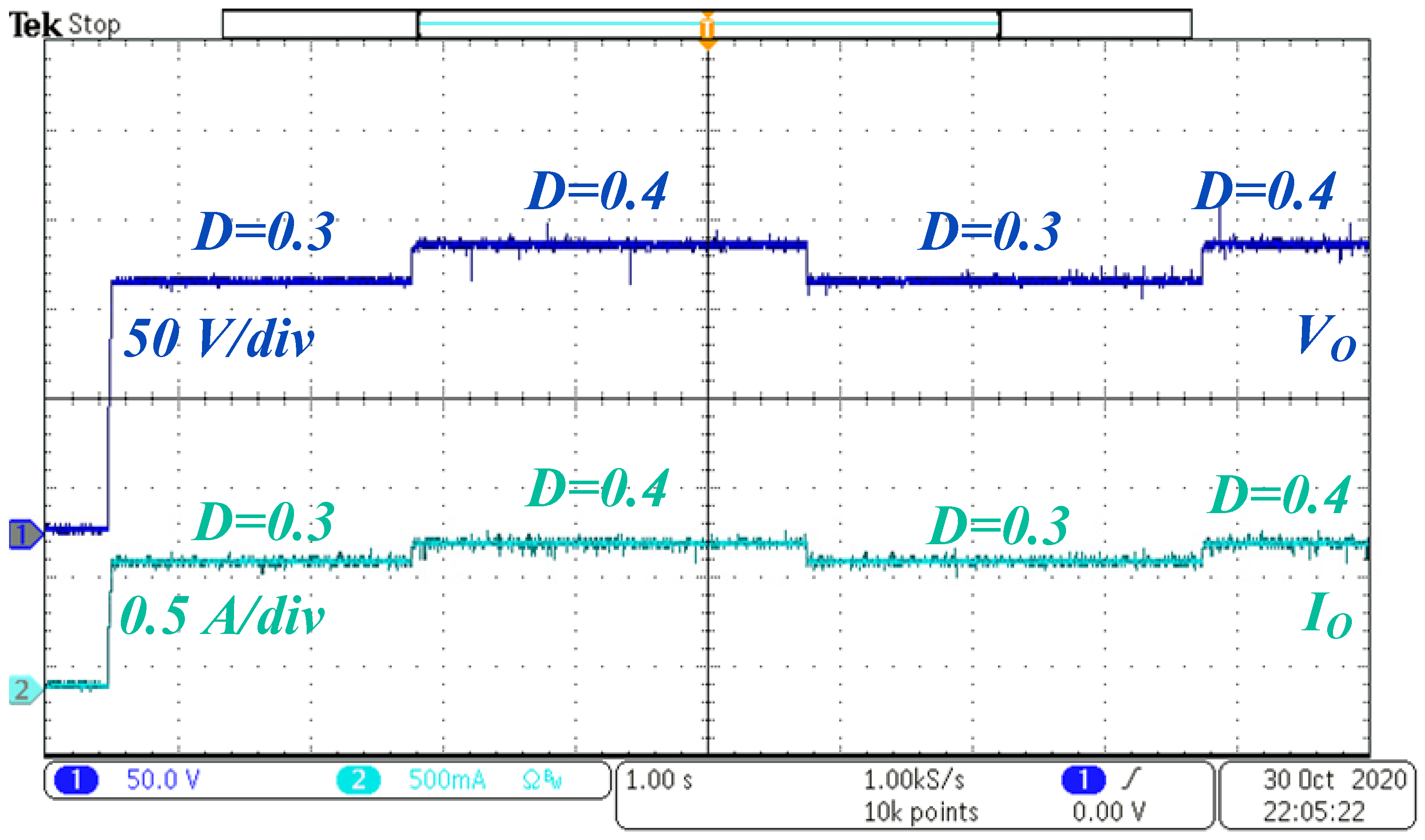 Electronics 09 02067 g020 Electronics 09 02067 g020