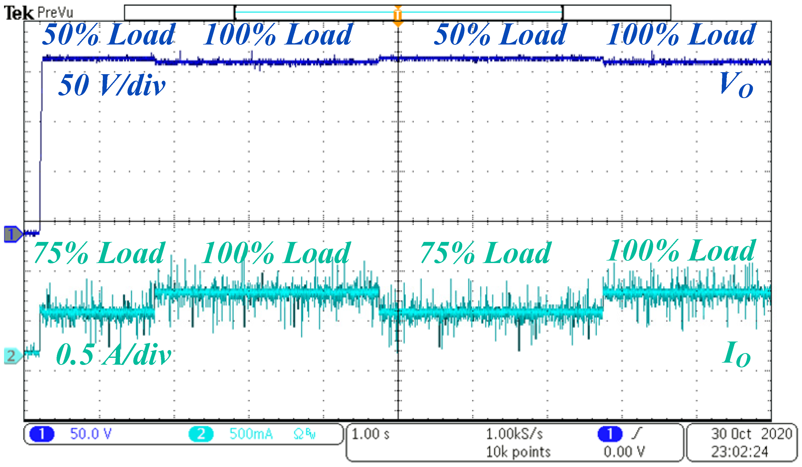 Electronics 09 02067 g021 Electronics 09 02067 g021