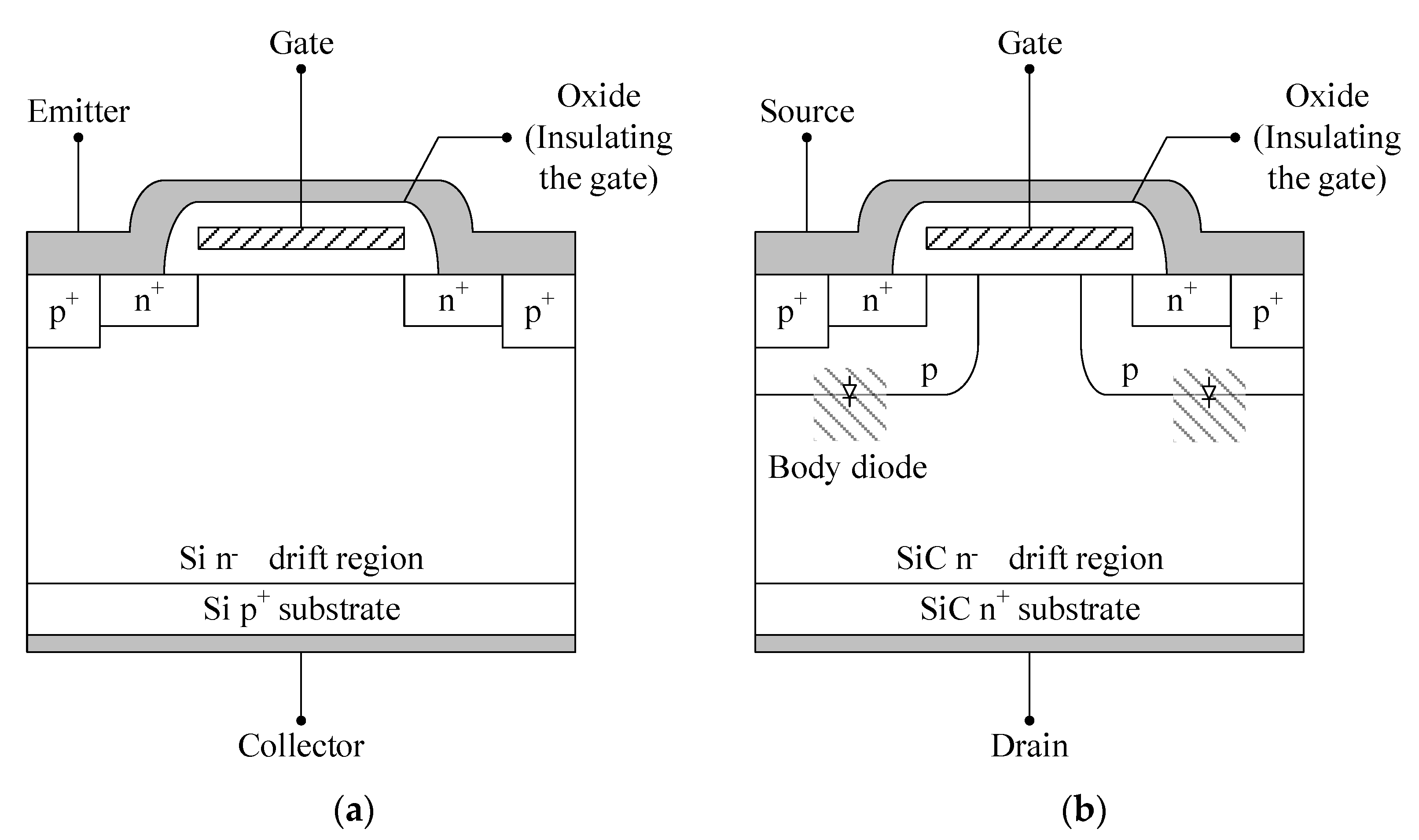 Electronics 09 02068 g003