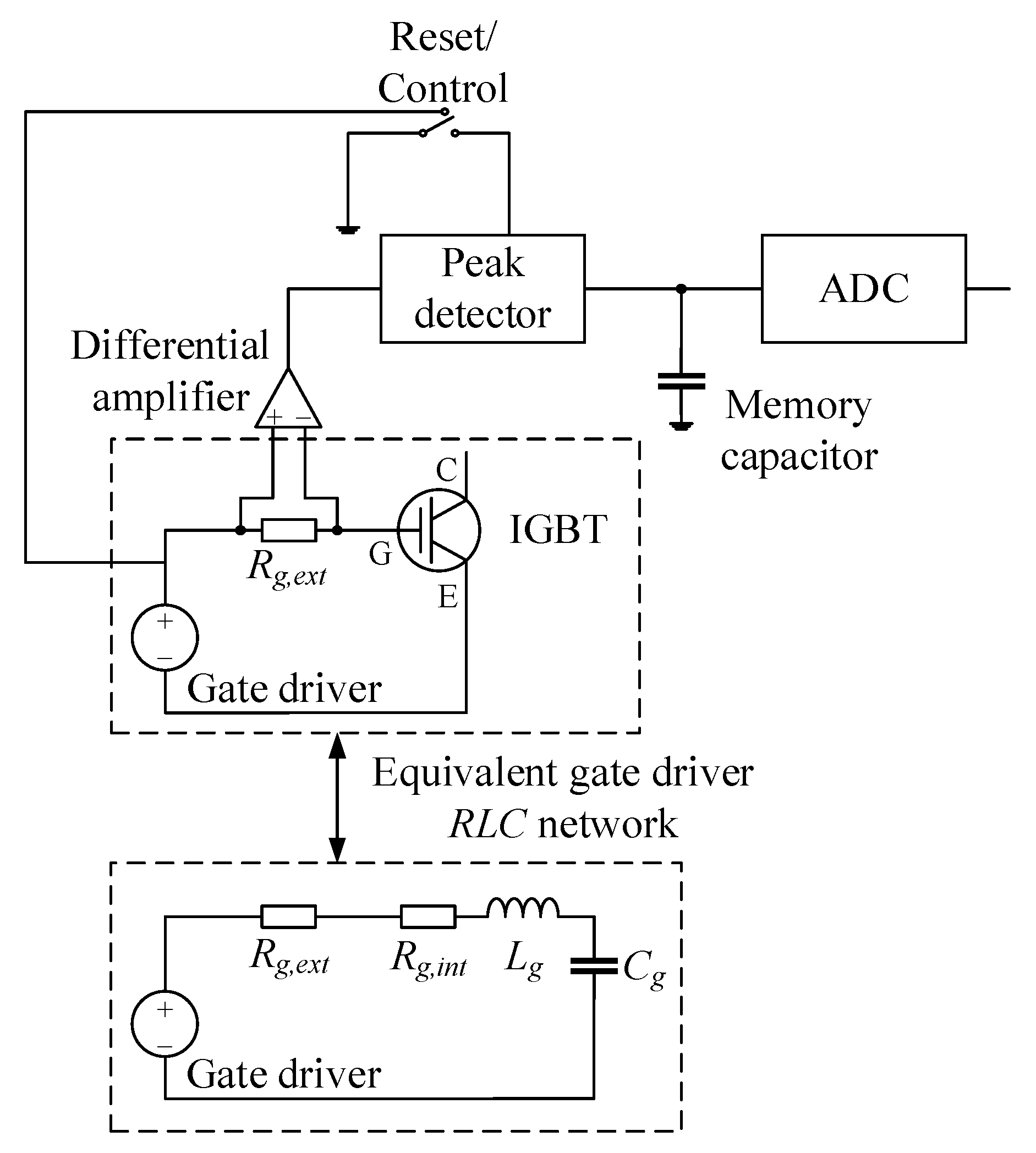 Electronics 09 02068 g008