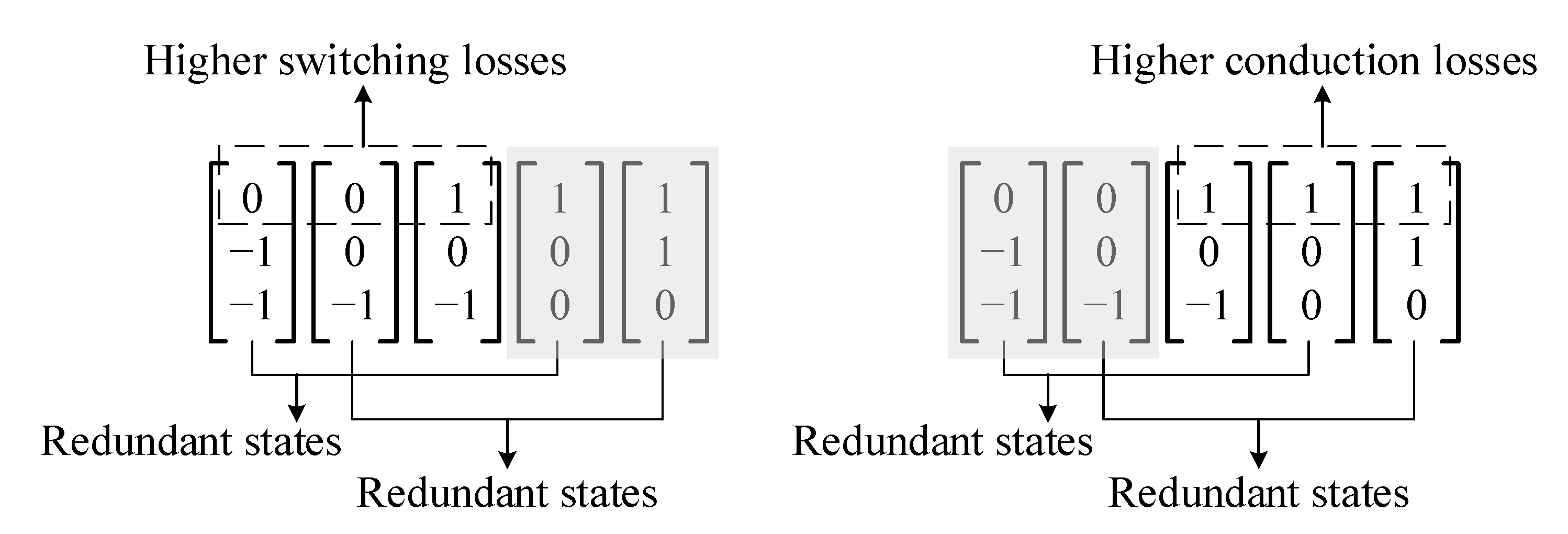Electronics 09 02068 g019