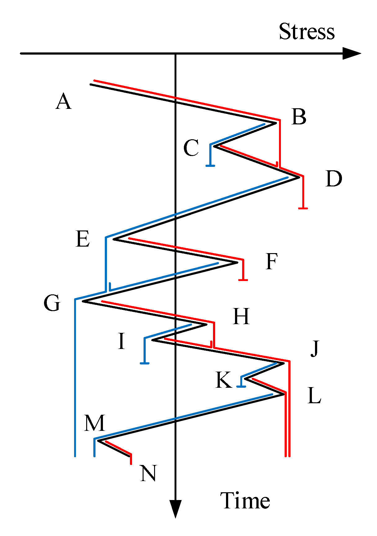 Electronics 09 02068 g030