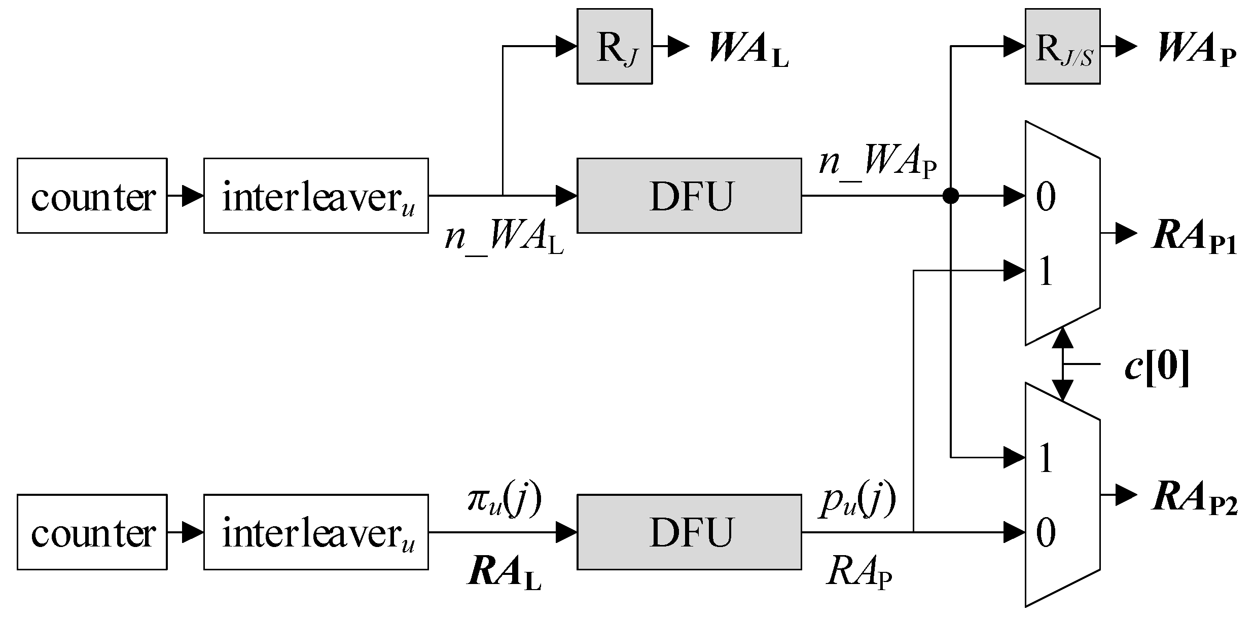 Electronics 09 02069 g008