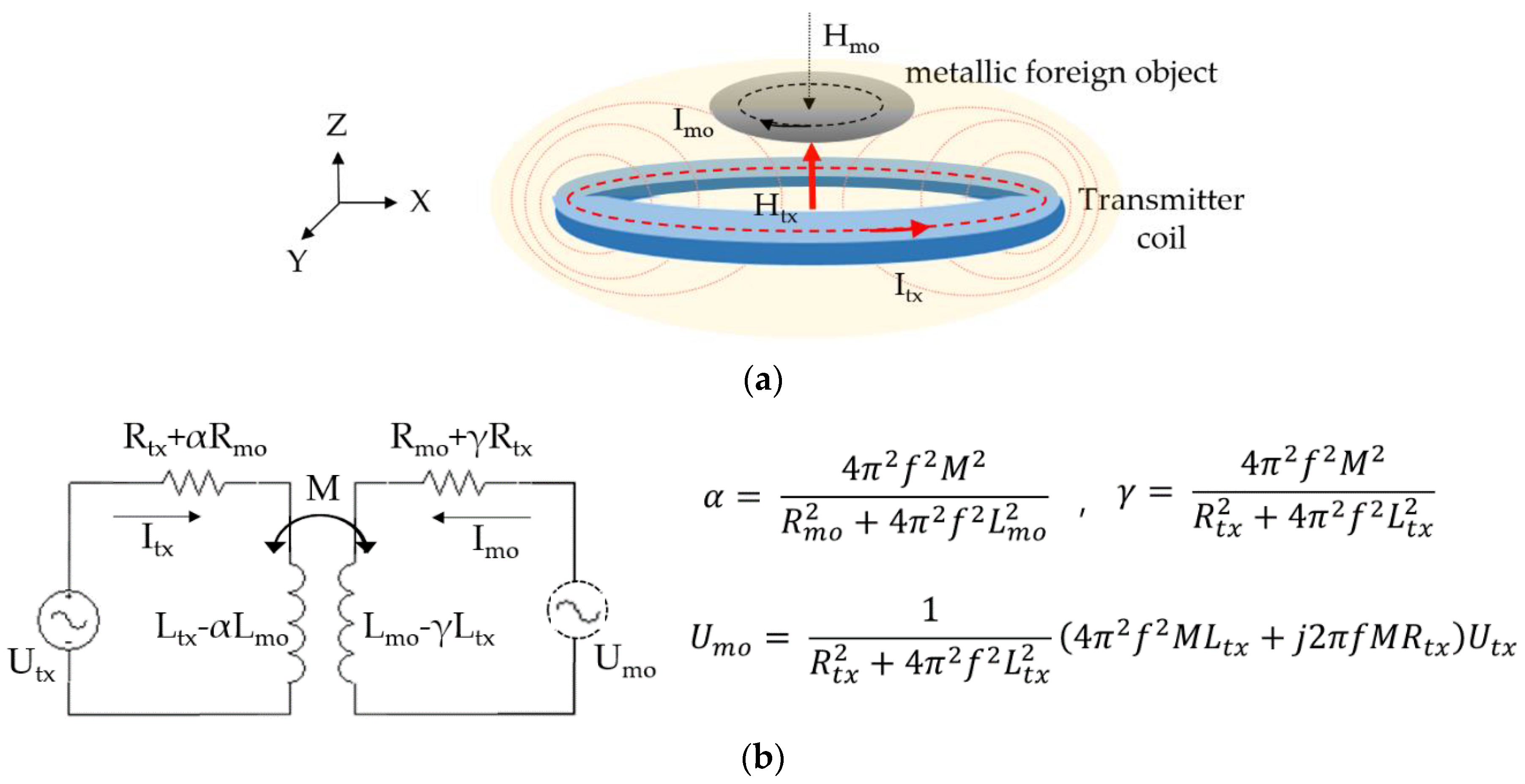 Electronics 09 02070 g002