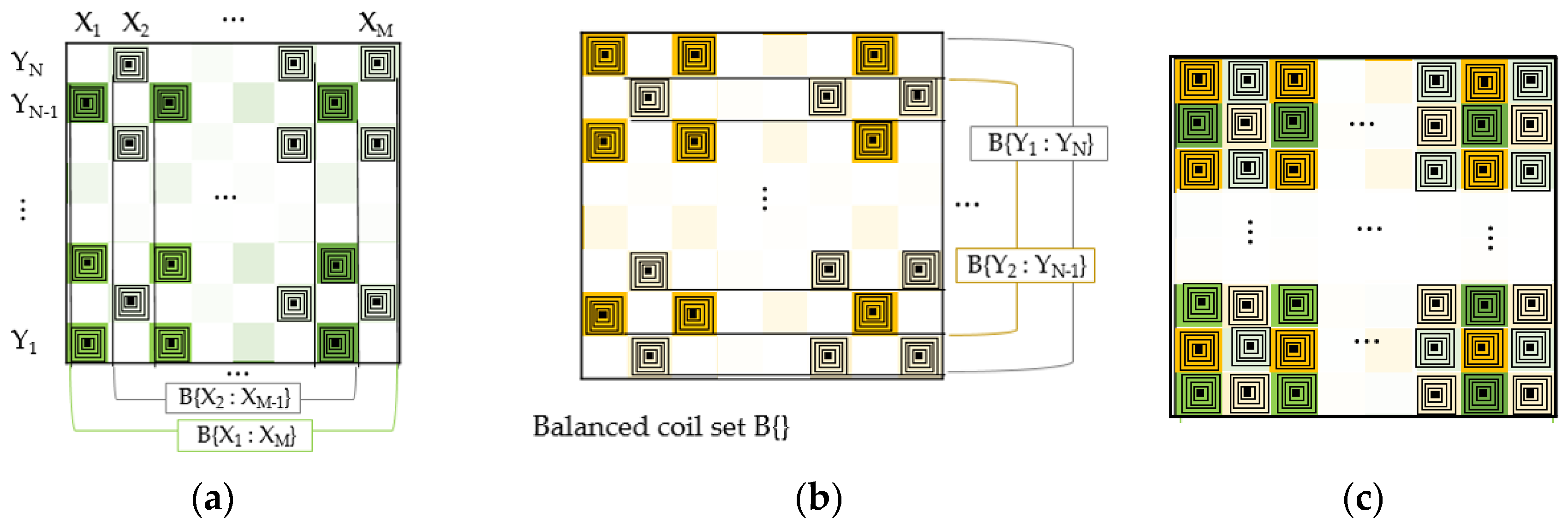 Electronics 09 02070 g004