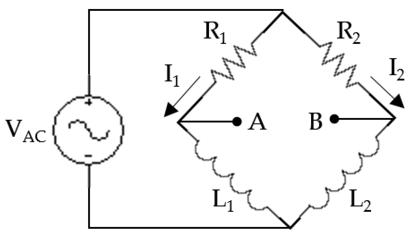 Electronics 09 02070 g005