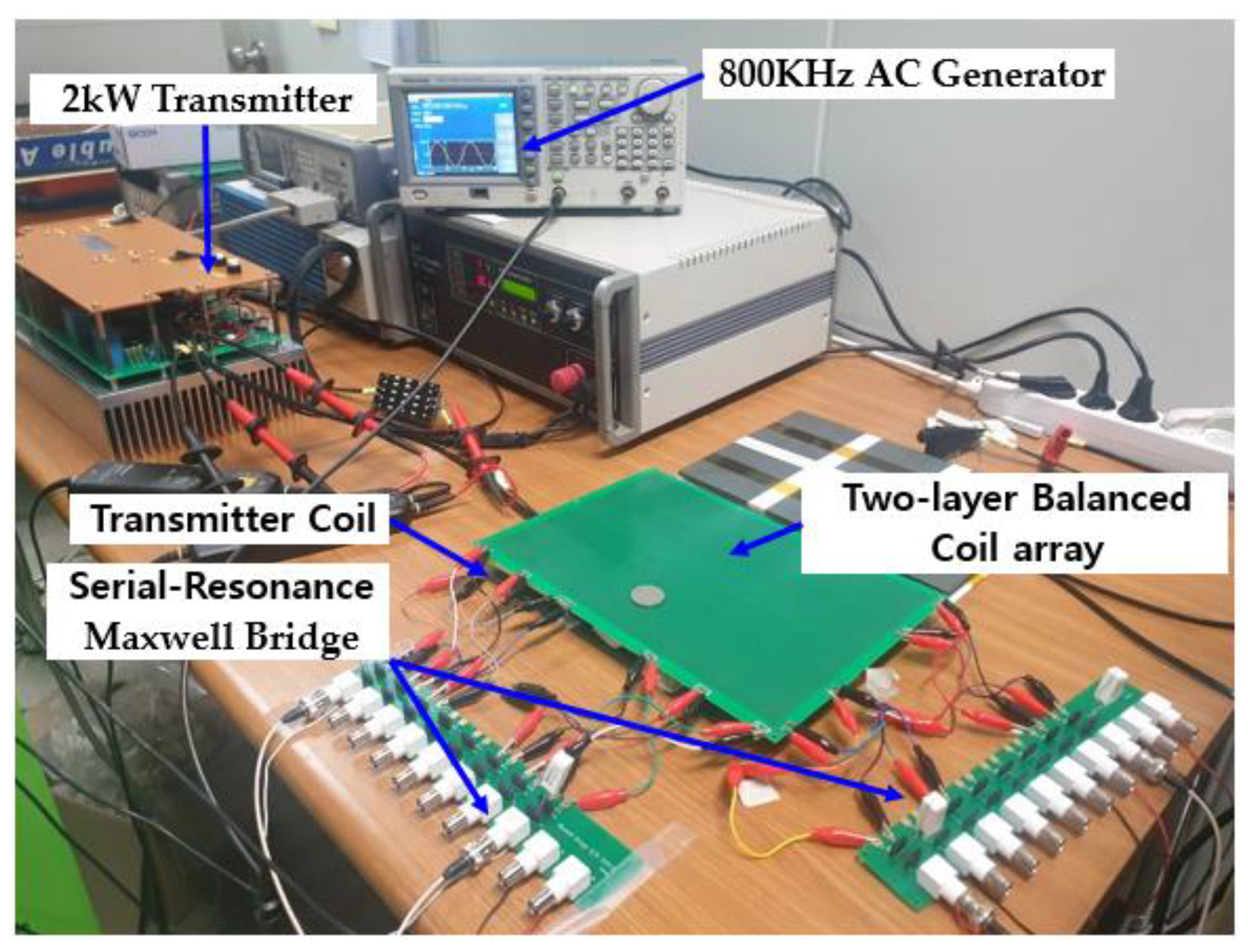 Electronics 09 02070 g008