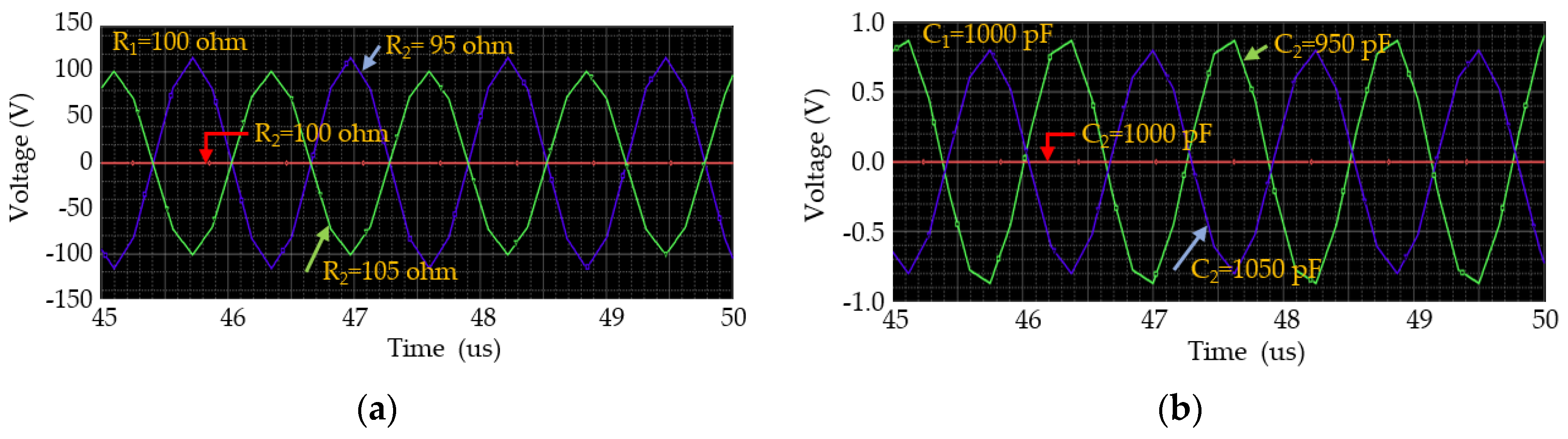 Electronics 09 02070 g012