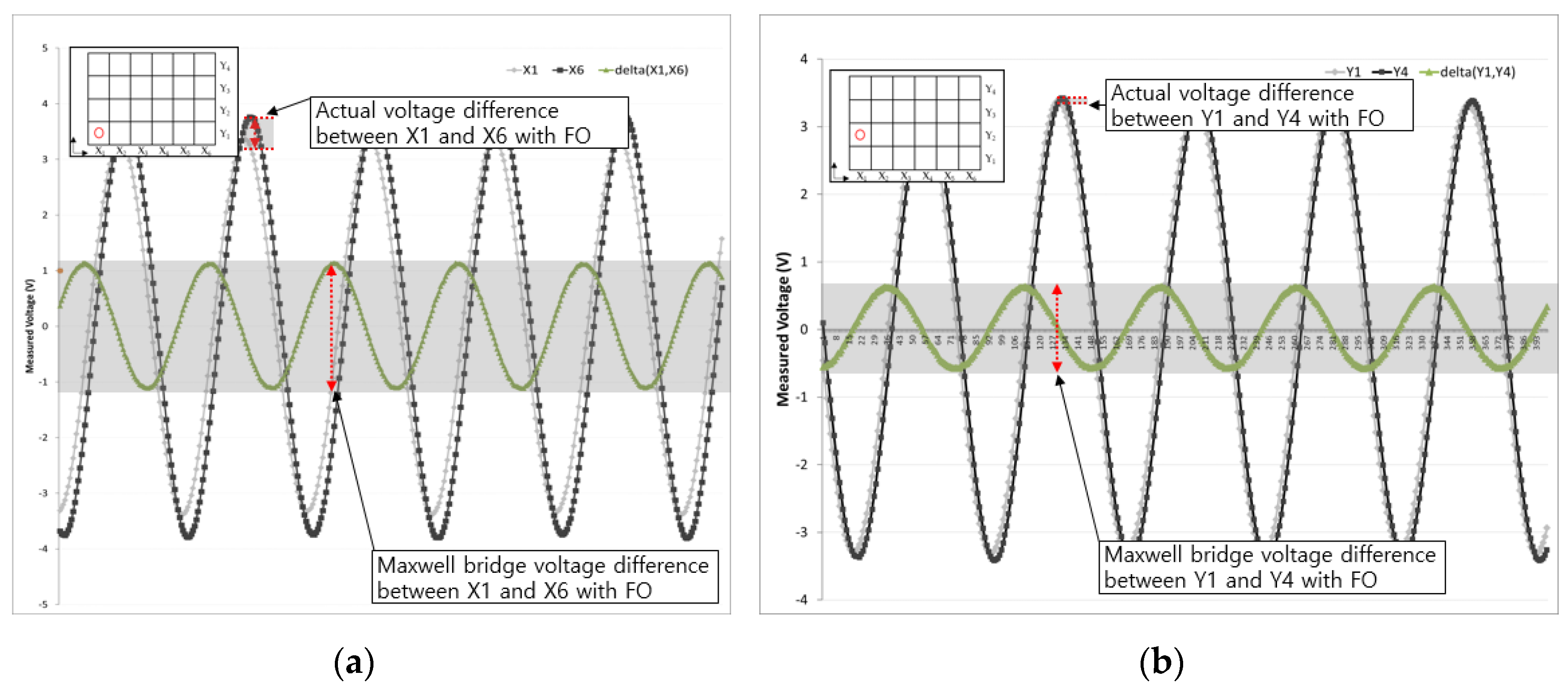 Electronics 09 02070 g013