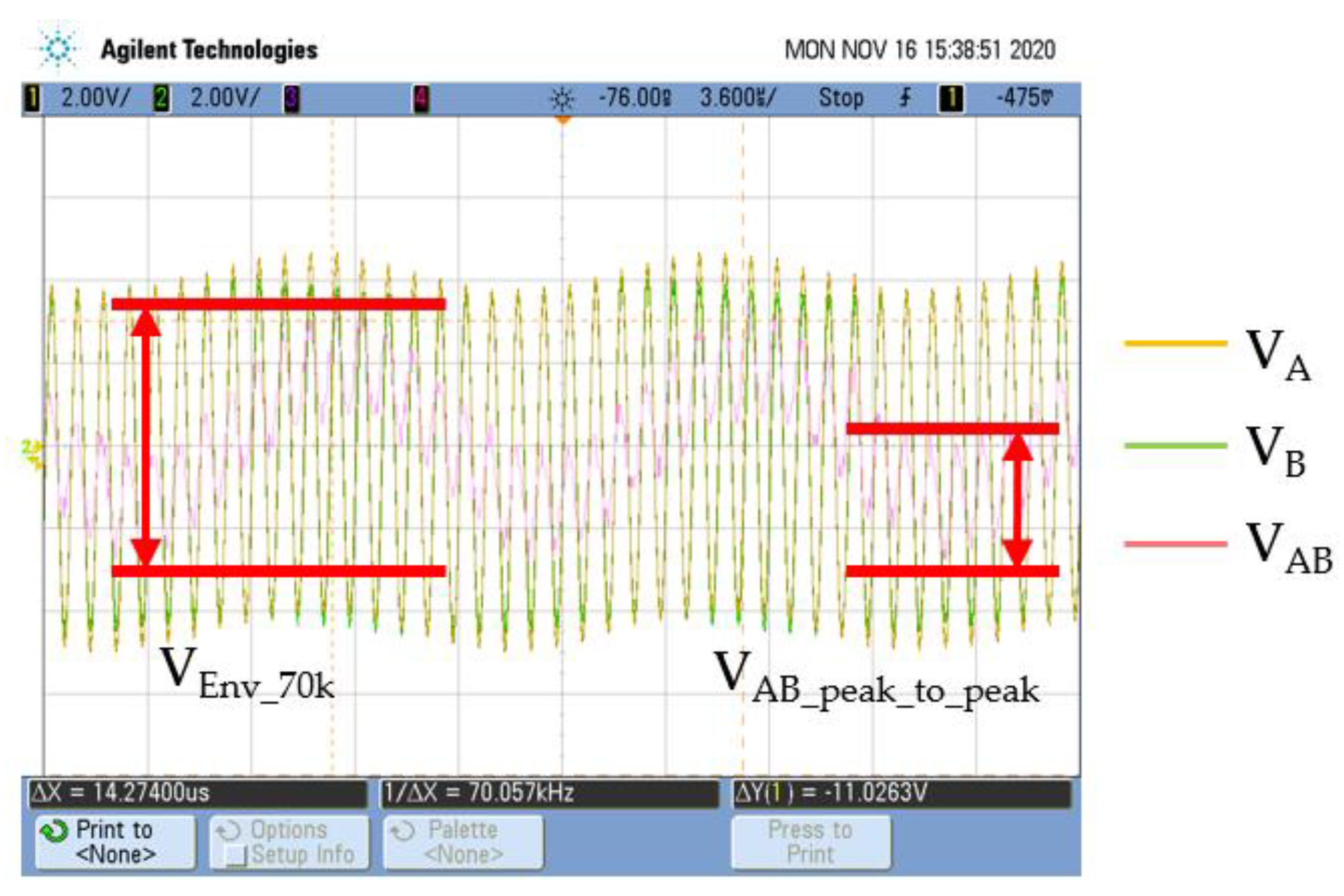 Electronics 09 02070 g016