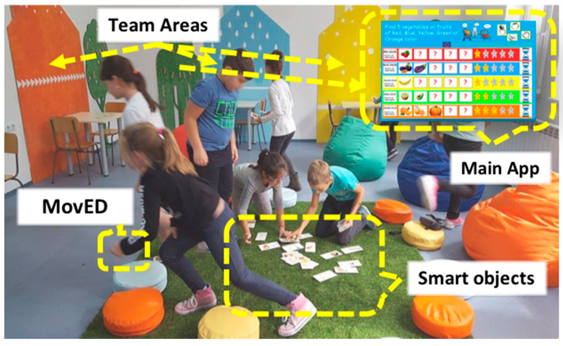 Electronics 09 02071 g002