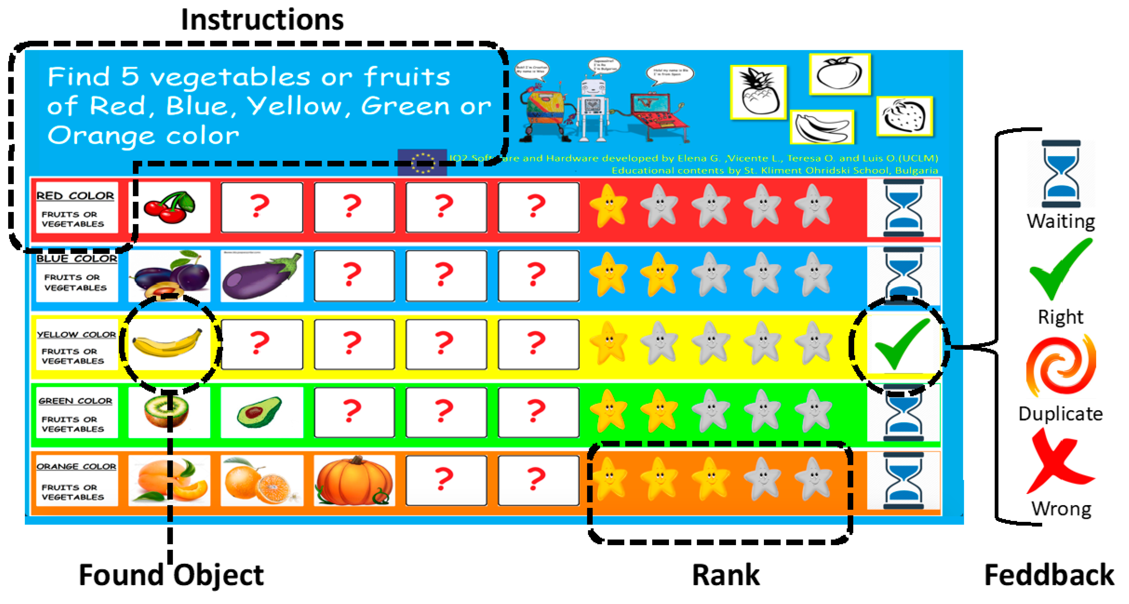 Electronics 09 02071 g005