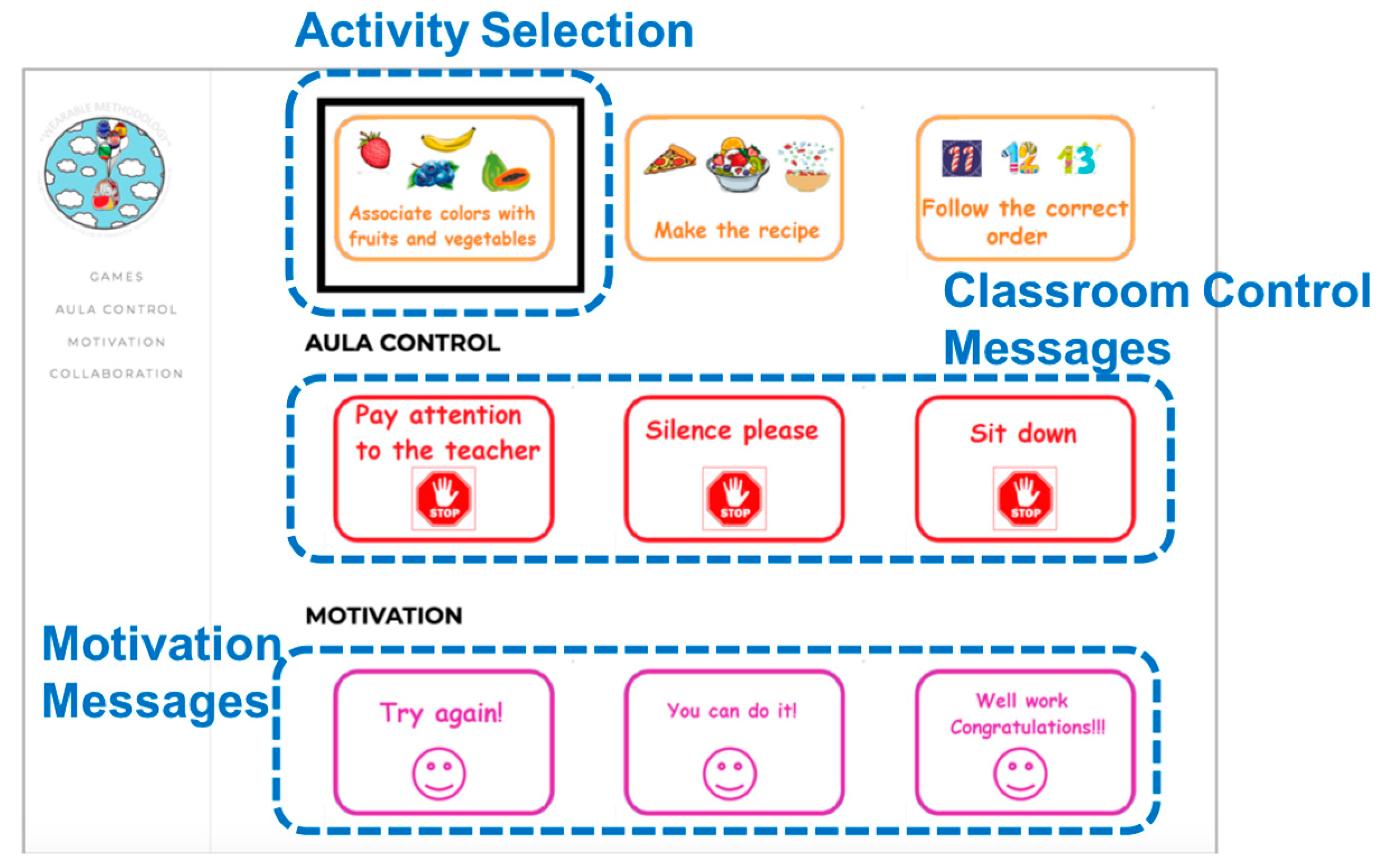 Electronics 09 02071 g006