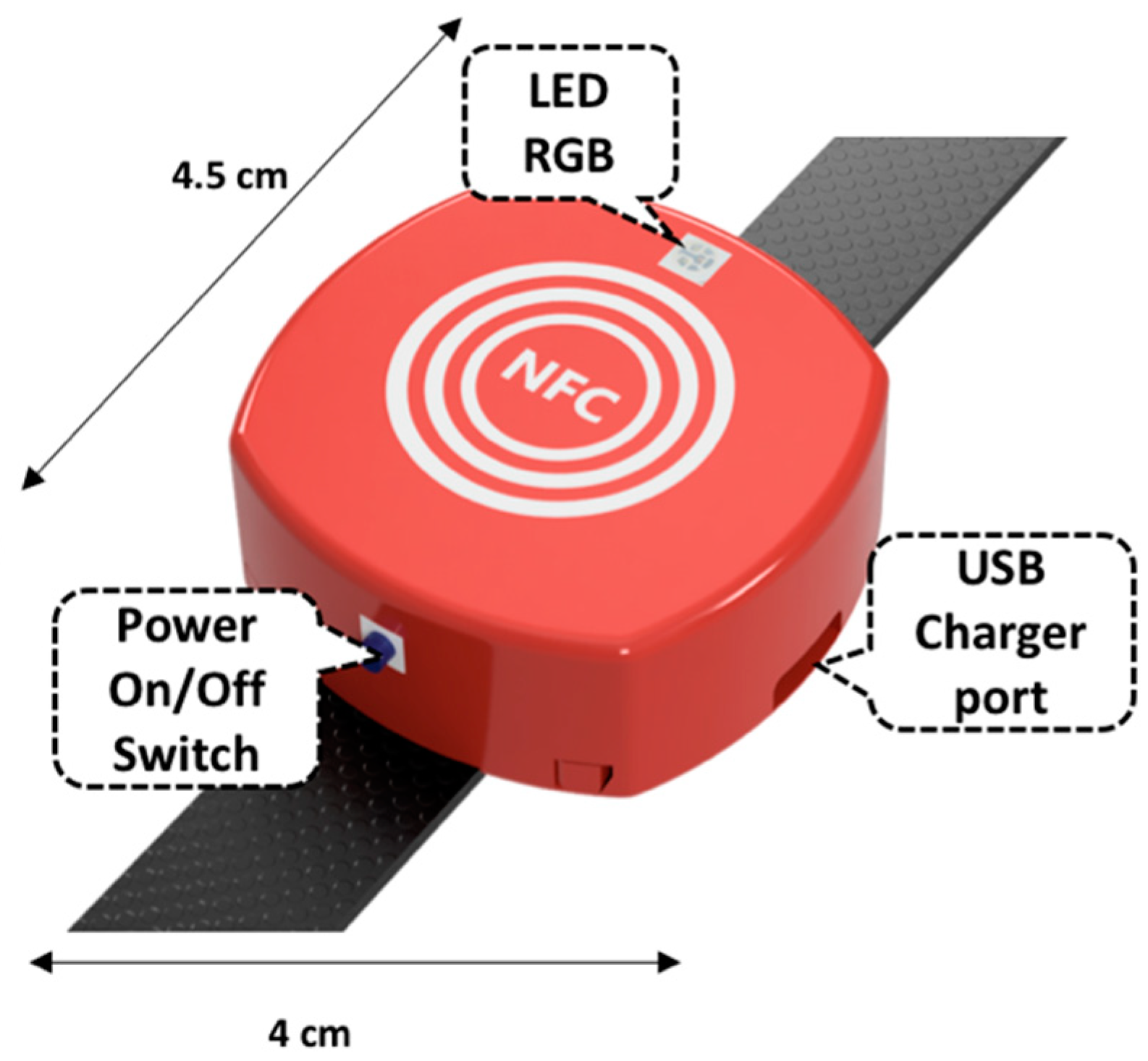 Electronics 09 02071 g010