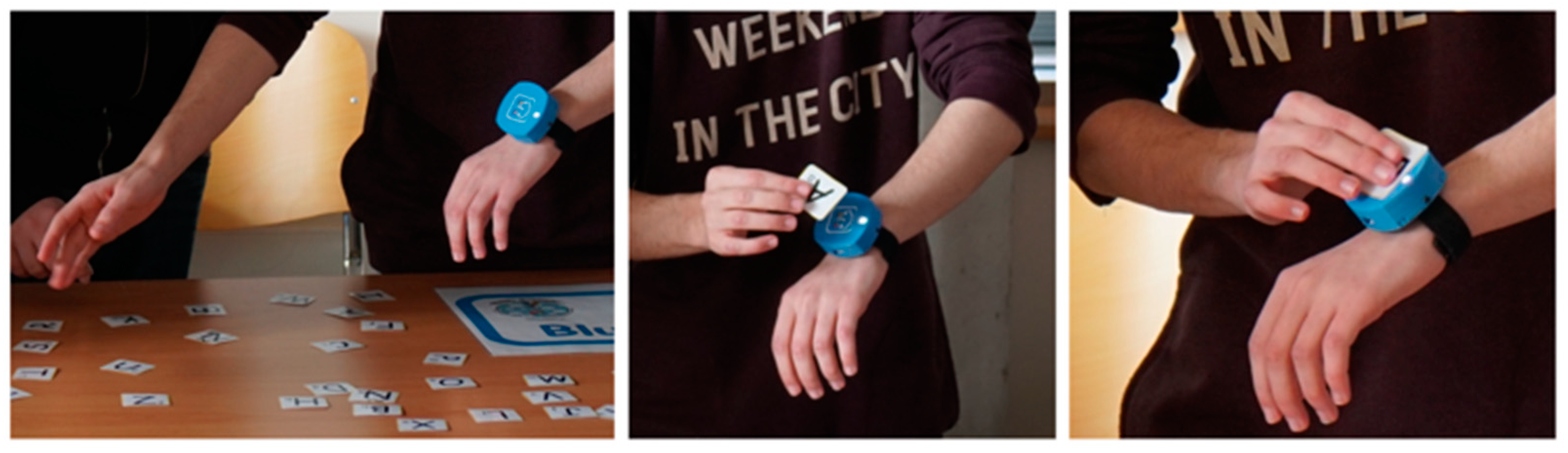 Electronics 09 02071 g012