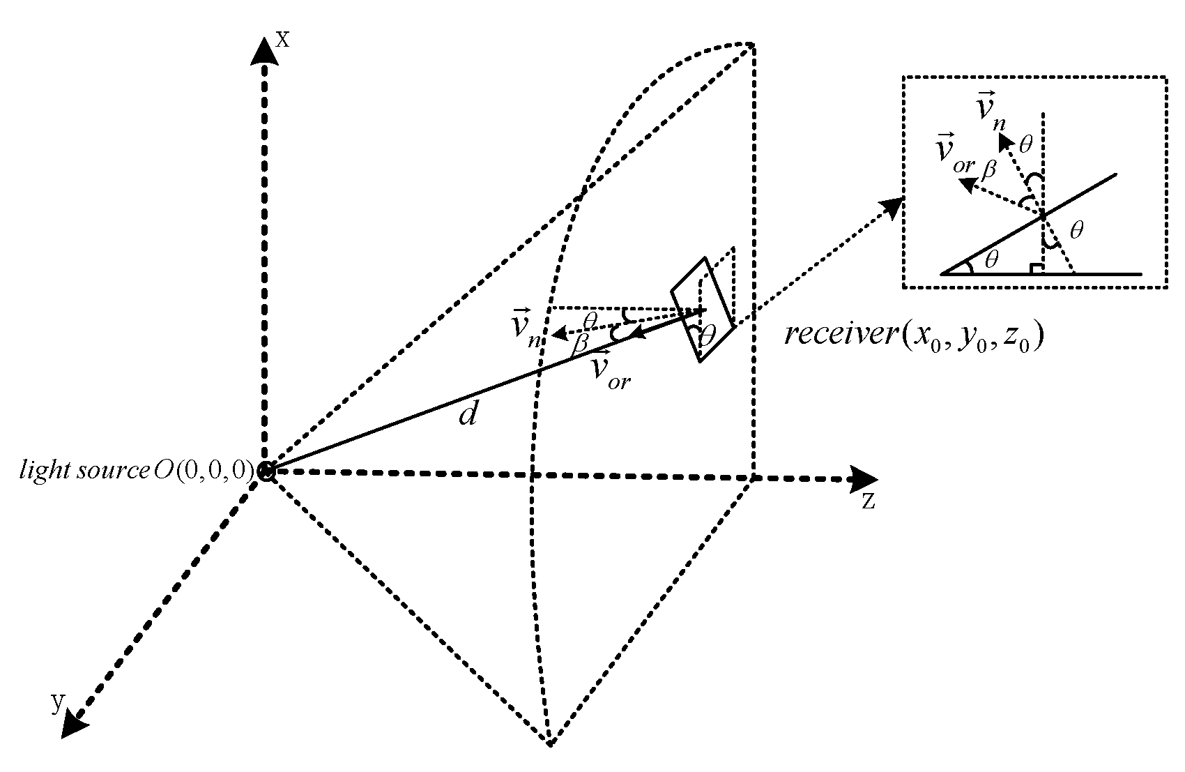 Electronics 09 02072 g001