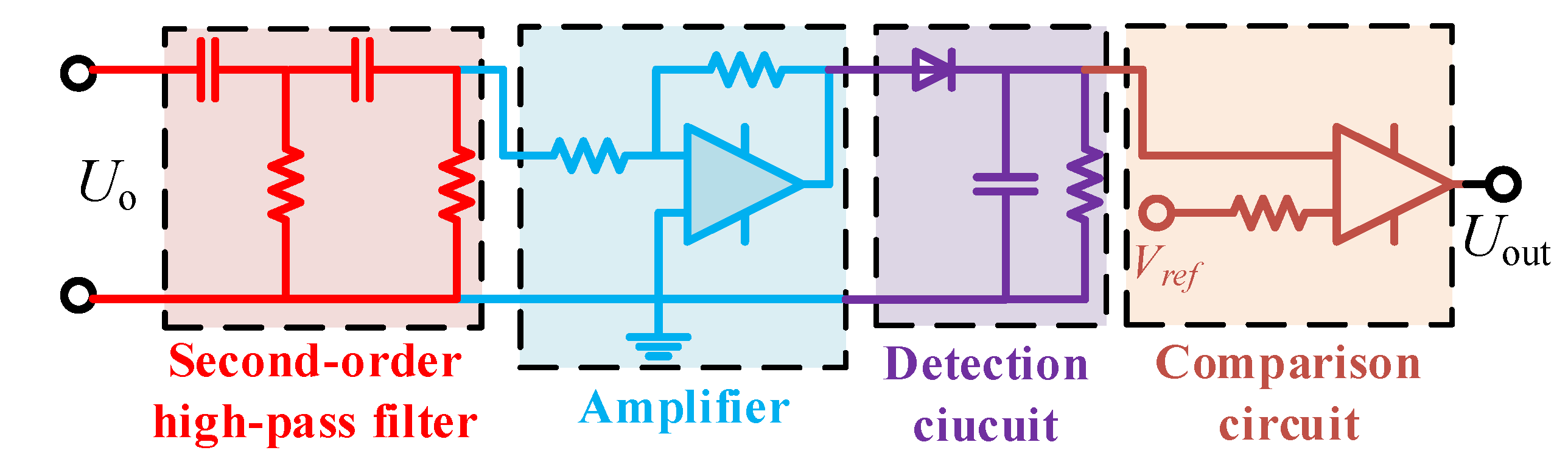 Electronics 09 02073 g006