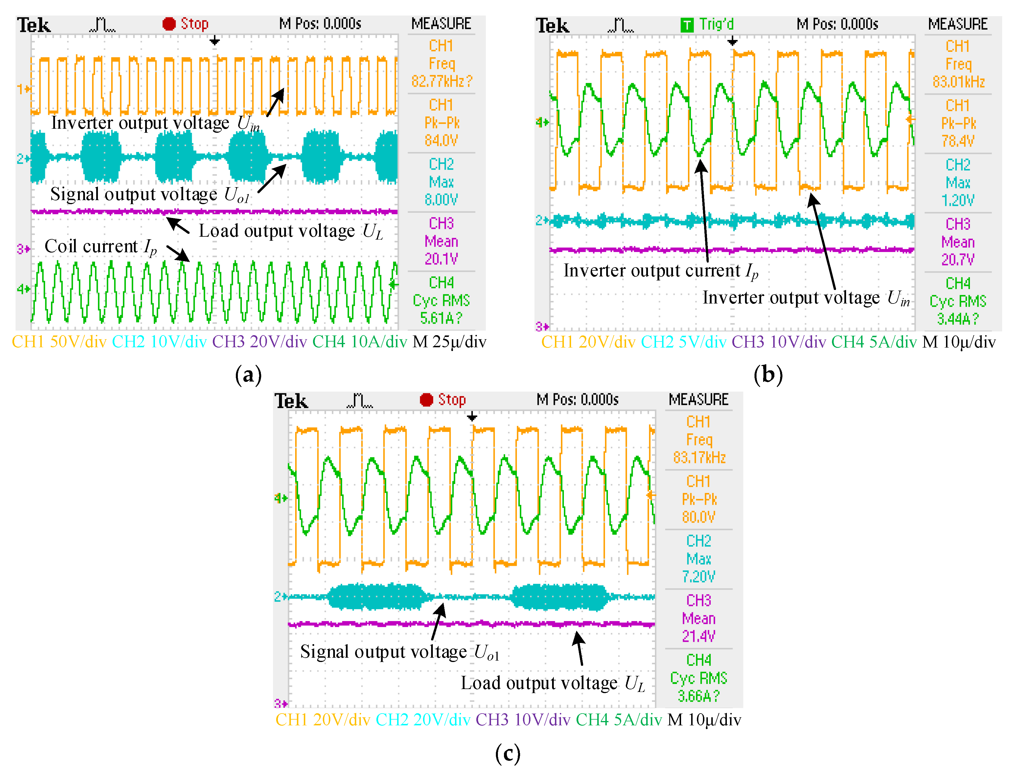 Electronics 09 02073 g015