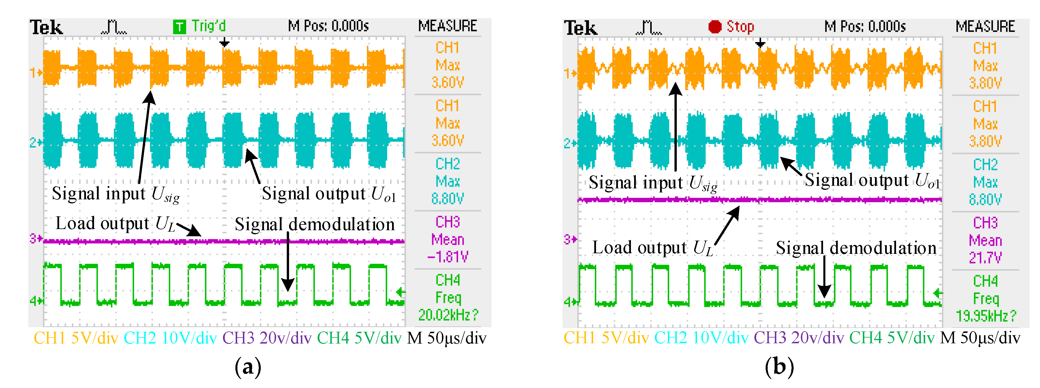 Electronics 09 02073 g016