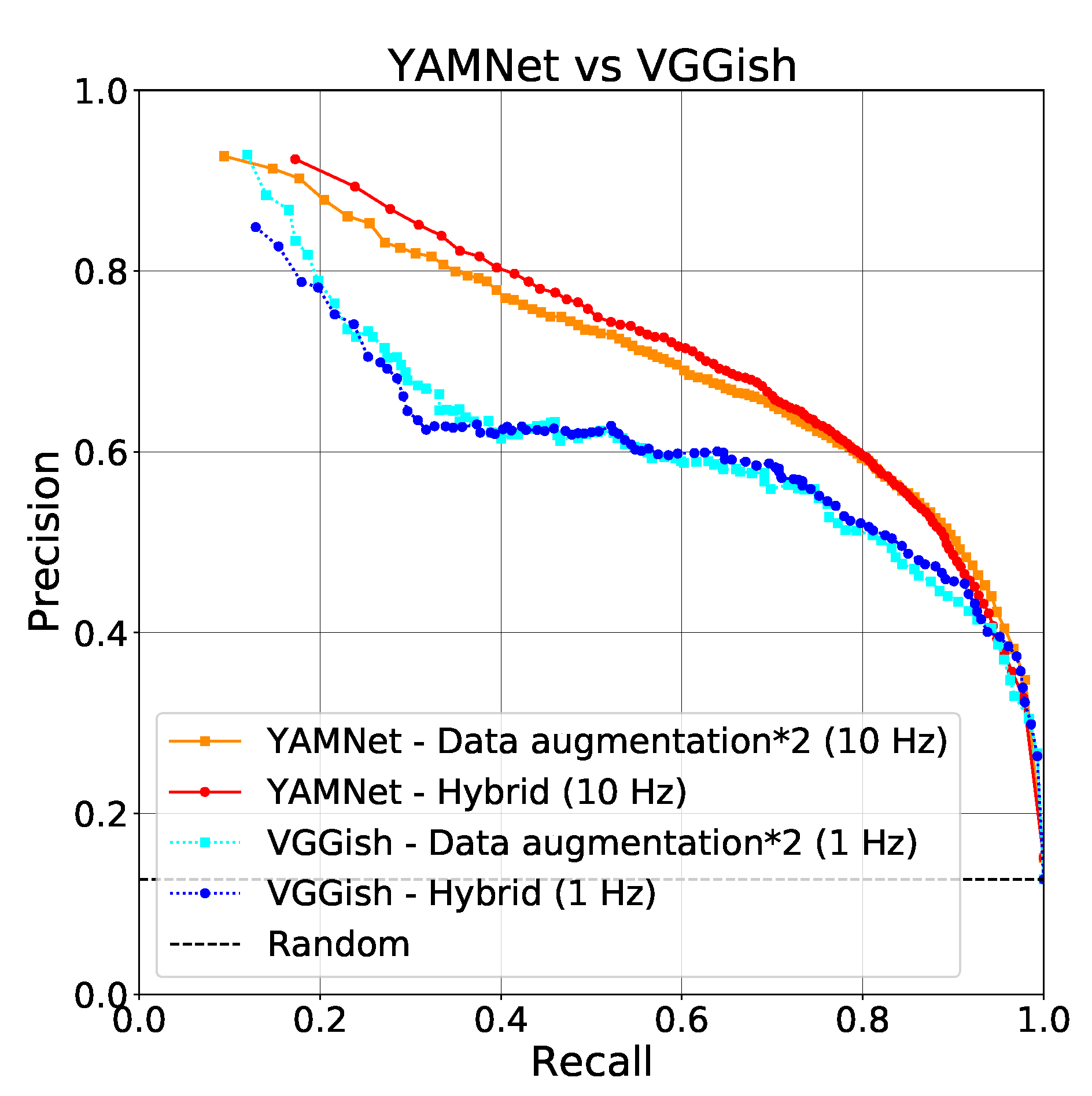 Electronics 09 02076 g004 Electronics 09 02076 g004
