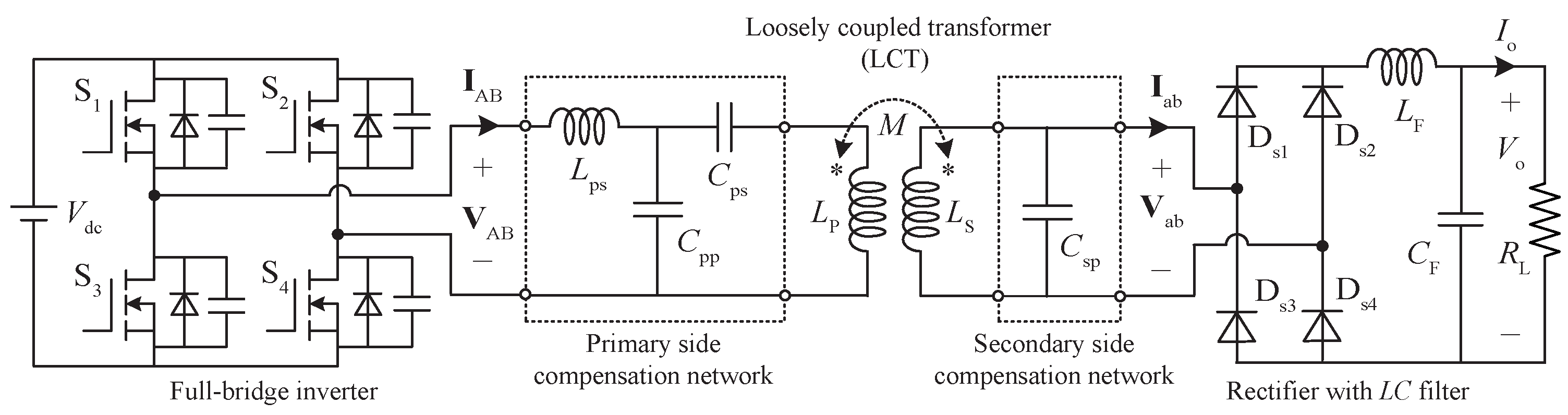 Electronics 09 02080 g002 Electronics 09 02080 g002