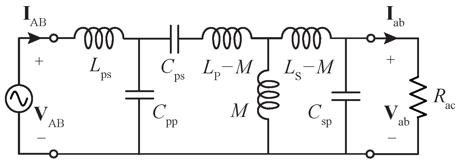 Electronics 09 02080 g003 Electronics 09 02080 g003