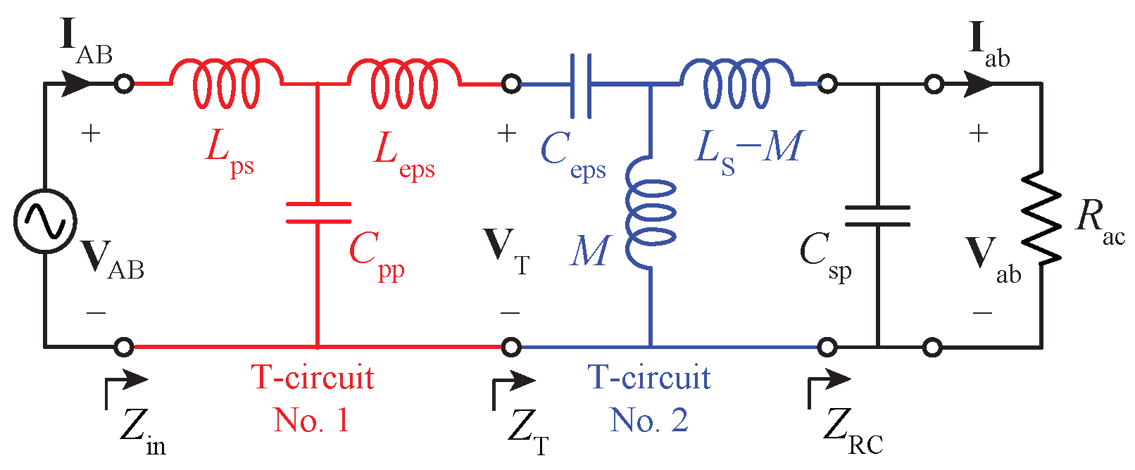 Electronics 09 02080 g004 Electronics 09 02080 g004