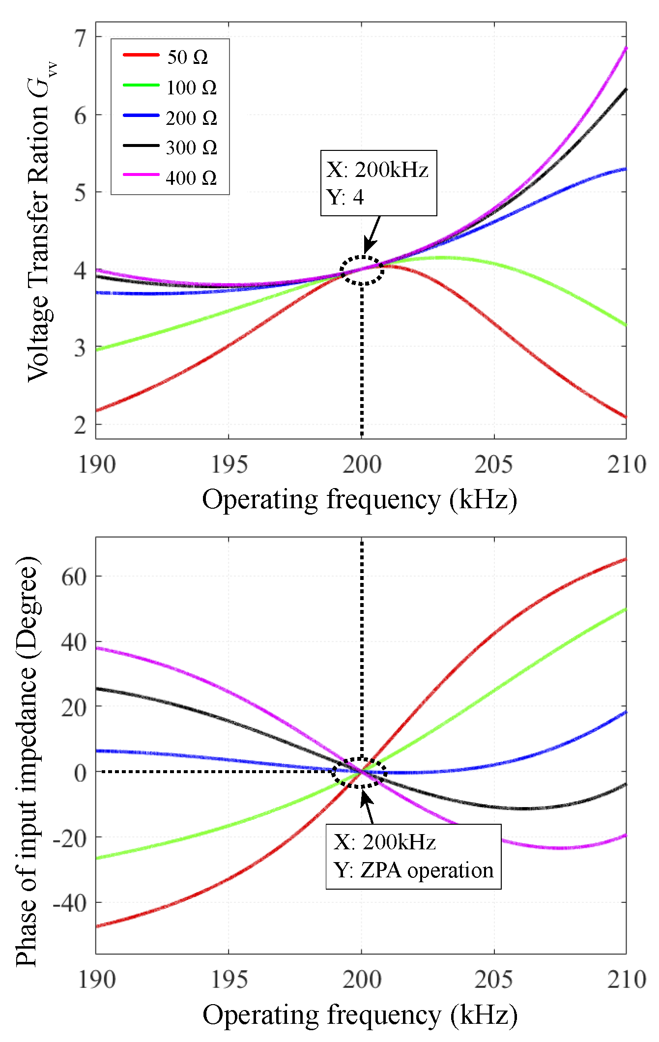 Electronics 09 02080 g009 Electronics 09 02080 g009