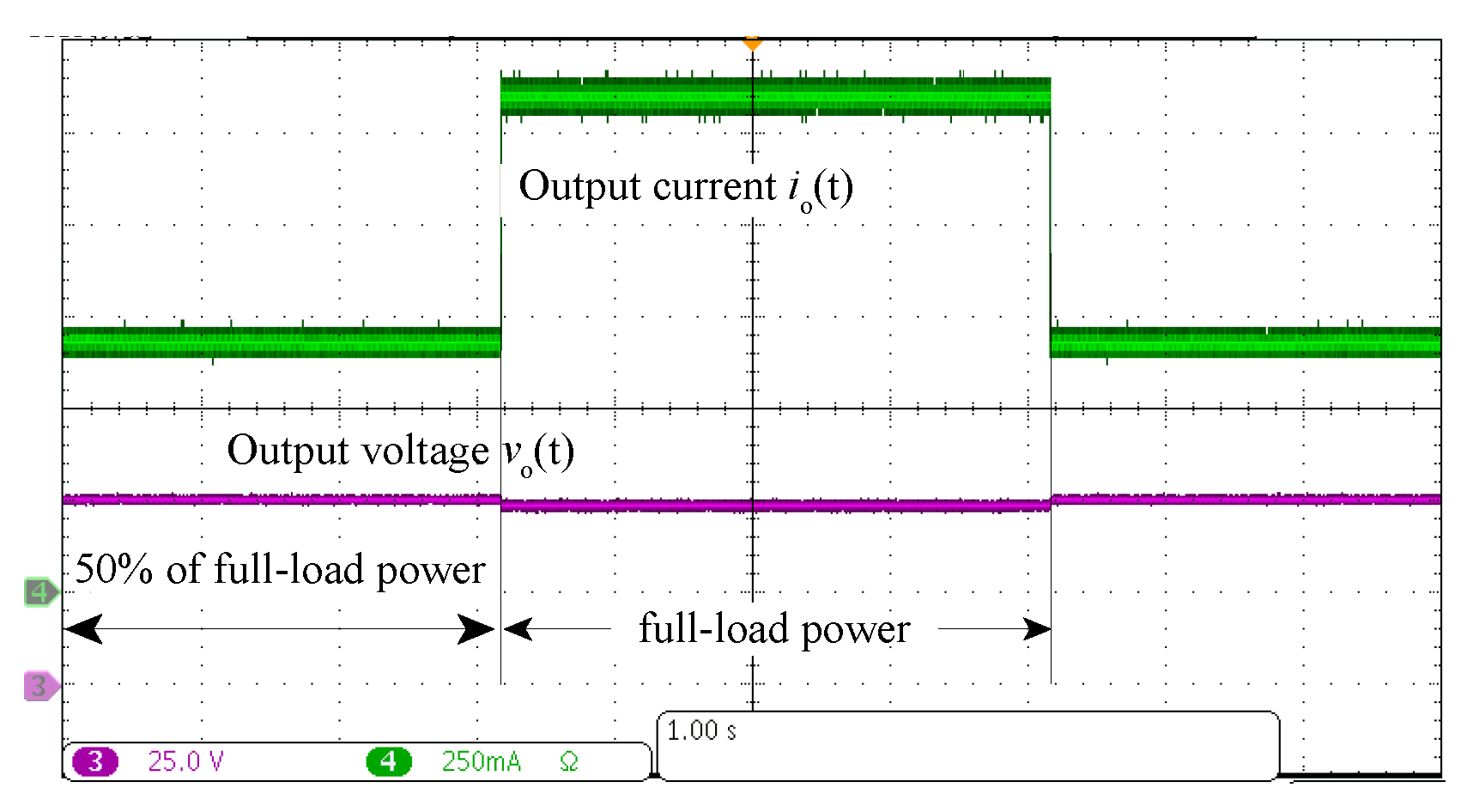 Electronics 09 02080 g012 Electronics 09 02080 g012