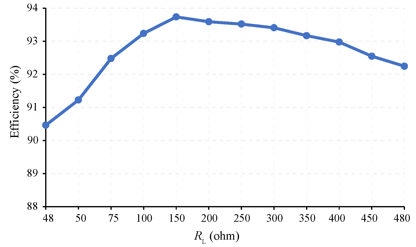 Electronics 09 02080 g013 Electronics 09 02080 g013
