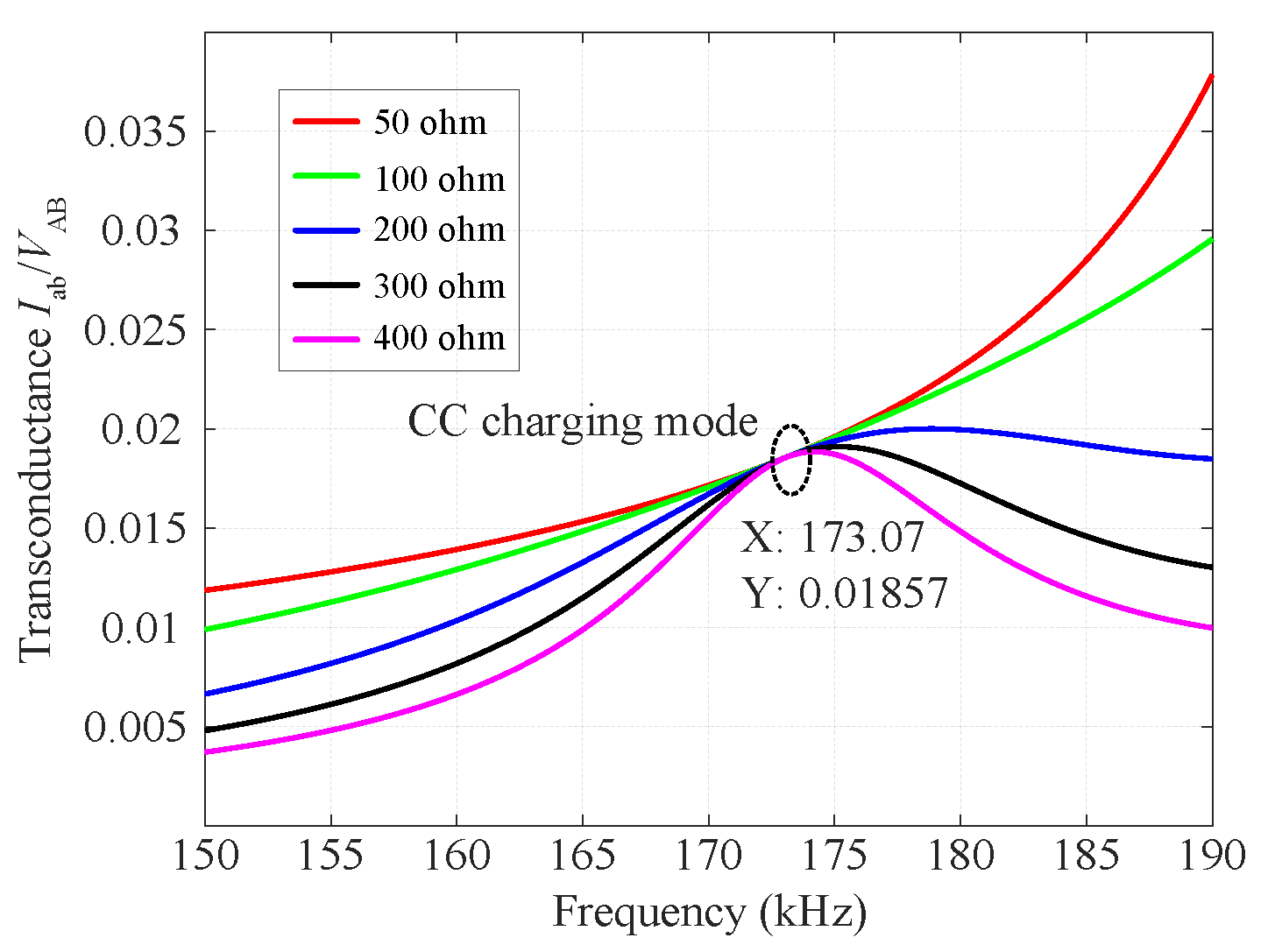 Electronics 09 02080 g015 Electronics 09 02080 g015