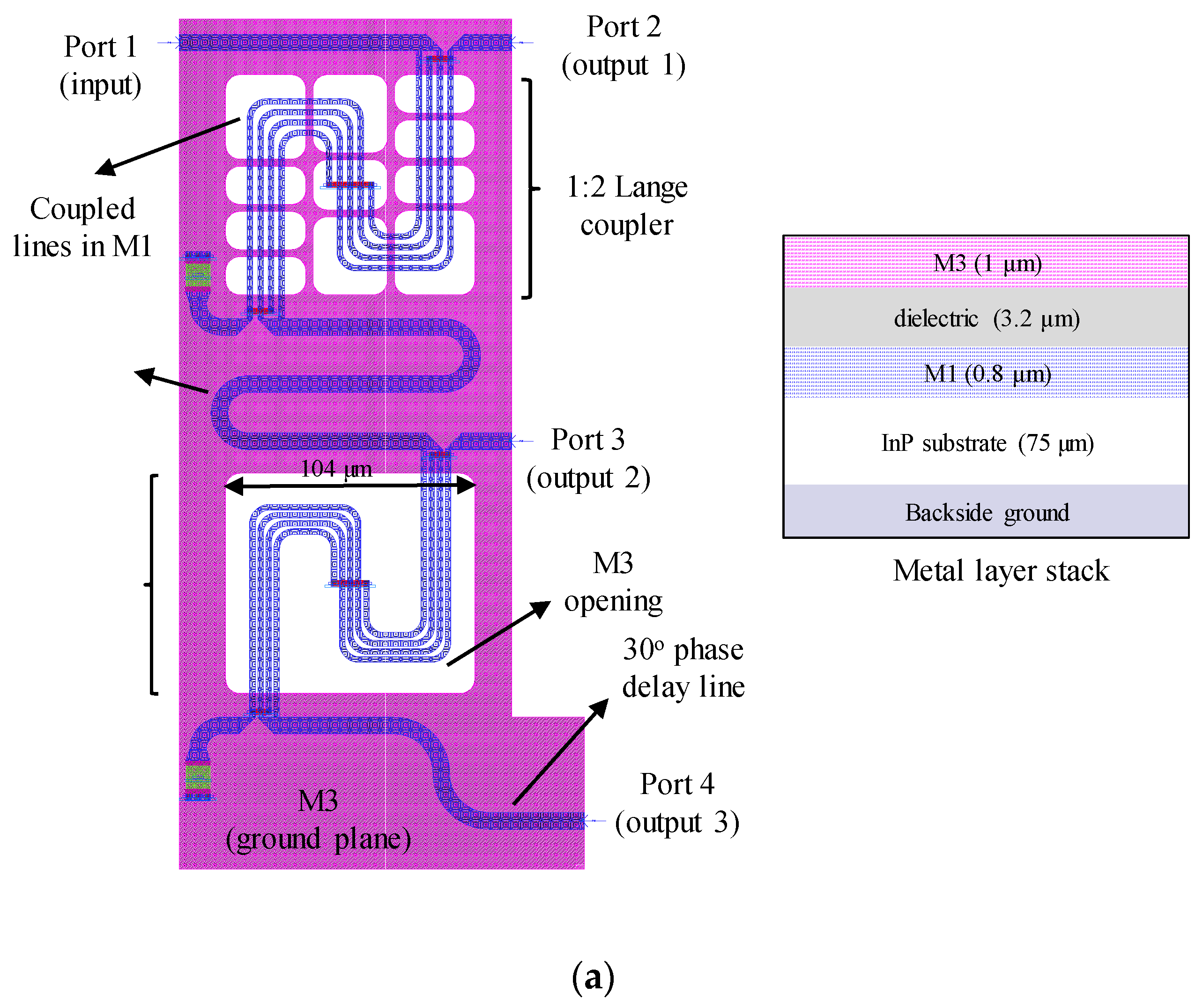 Electronics 09 02081 g002a