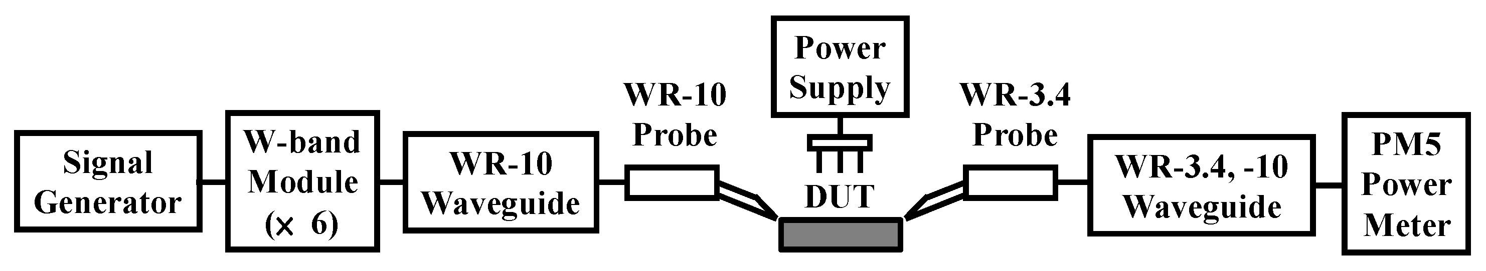 Electronics 09 02081 g005