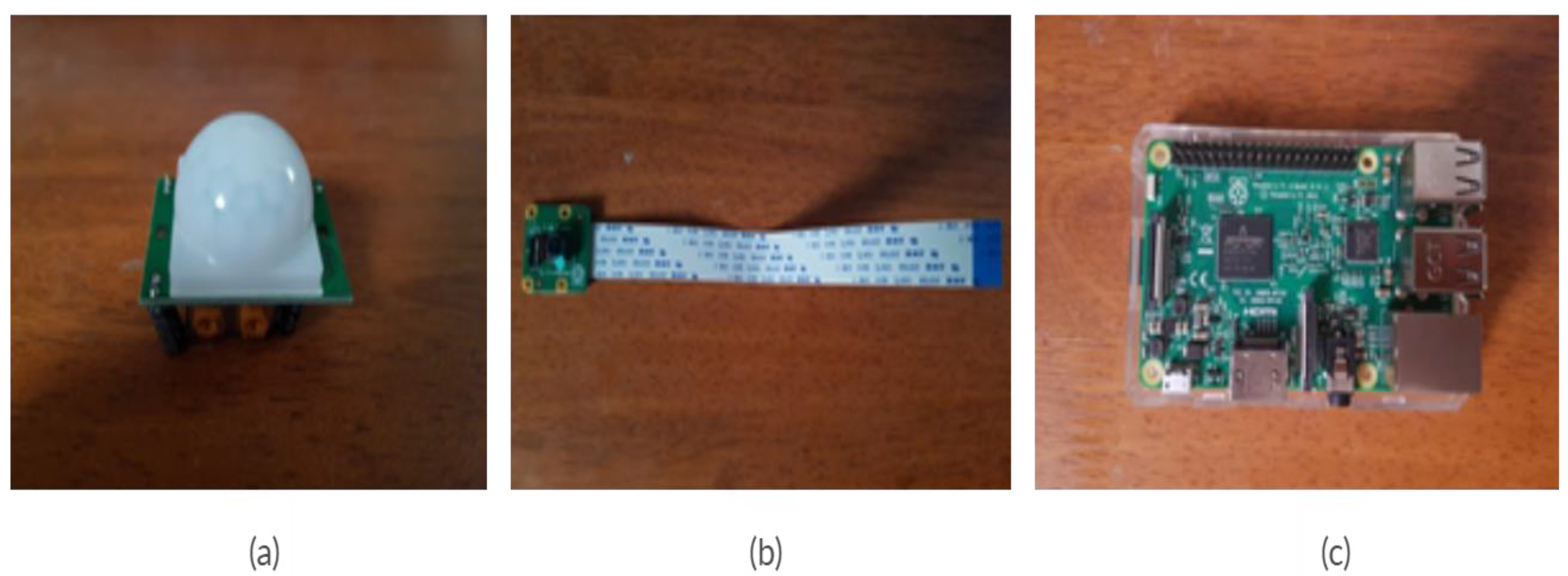 Electronics 09 02082 g001