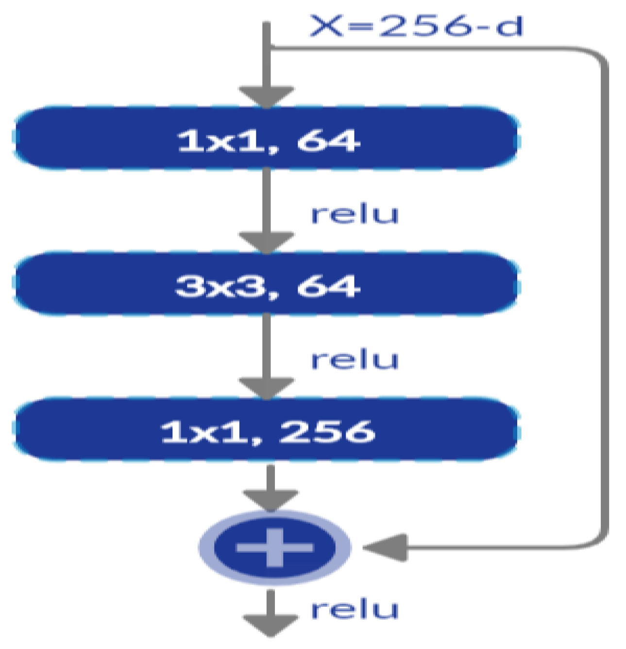 Electronics 09 02082 g002
